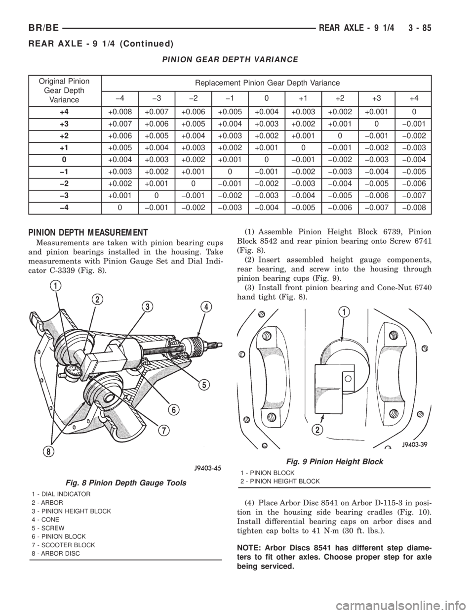 DODGE RAM 2001  Service Repair Manual PINION GEAR DEPTH VARIANCE
Original Pinion
Gear Depth
VarianceReplacement Pinion Gear Depth Variance
þ4 þ3 þ2 þ1 0 +1 +2 +3 +4
+4+0.008 +0.007 +0.006 +0.005 +0.004 +0.003 +0.002 +0.001 0
+3+0.007 