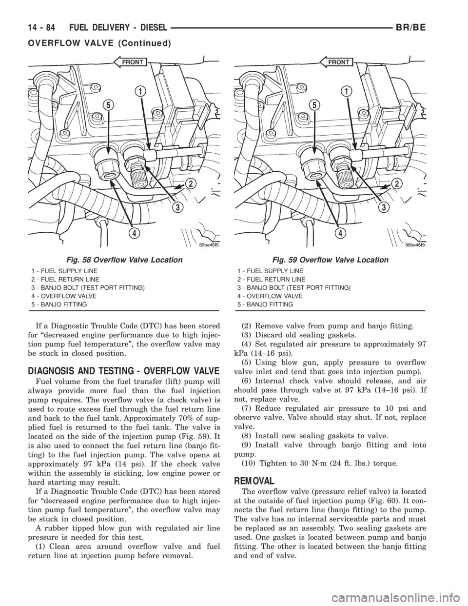 DODGE RAM 2001 Service Repair Manual If a Diagnostic Trouble Code (DTC) has been stored
for ªdecreased engine performance due to high injec-
tion pump fuel temperatureº, the overflow valve may
be stuck in closed position.
DIAGNOSIS AND DODGE RAM 2001 Service Repair Manual If a Diagnostic Trouble Code (DTC) has been stored
for ªdecreased engine performance due to high injec-
tion pump fuel temperatureº, the overflow valve may
be stuck in closed position.
DIAGNOSIS AND