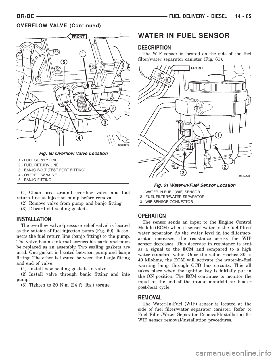 DODGE RAM 2001 Service Repair Manual (1) Clean area around overflow valve and fuel
return line at injection pump before removal.
(2) Remove valve from pump and banjo fitting.
(3) Discard old sealing gaskets.
INSTALLATION
The overflow val DODGE RAM 2001 Service Repair Manual (1) Clean area around overflow valve and fuel
return line at injection pump before removal.
(2) Remove valve from pump and banjo fitting.
(3) Discard old sealing gaskets.
INSTALLATION
The overflow val