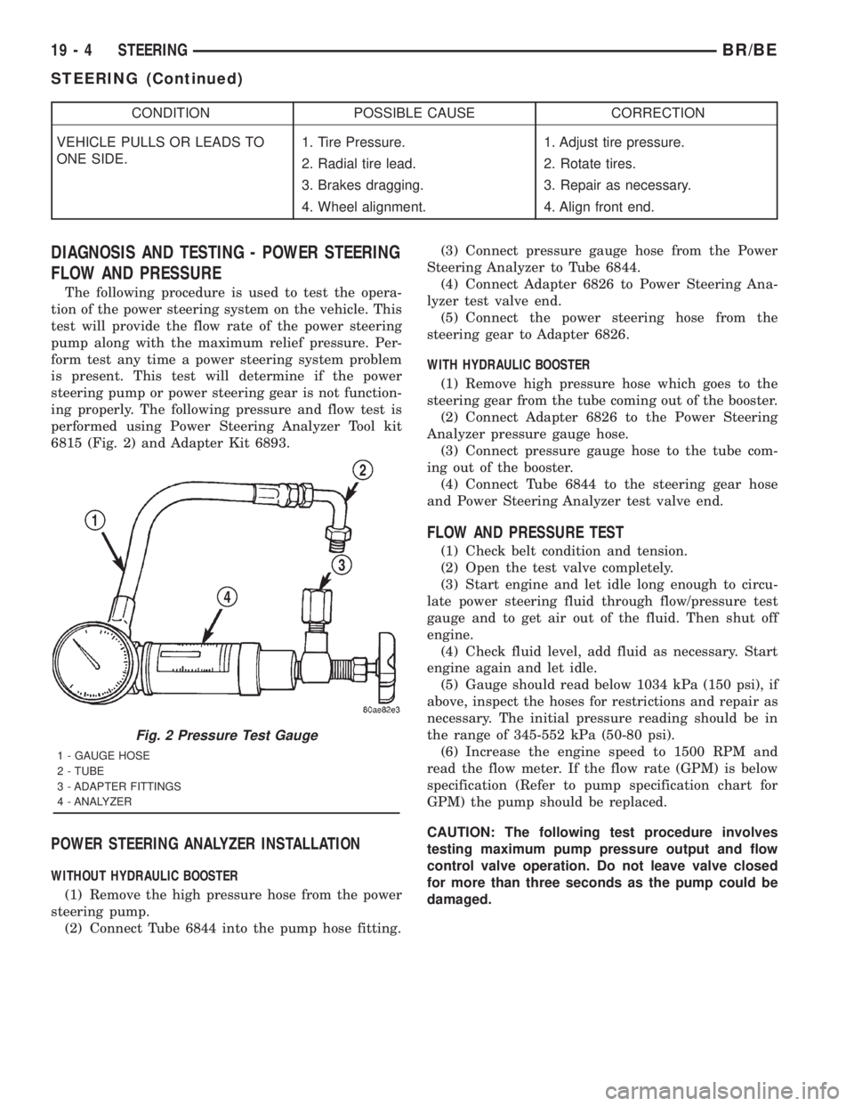 DODGE RAM 2001  Service Repair Manual CONDITION POSSIBLE CAUSE CORRECTION
VEHICLE PULLS OR LEADS TO
ONE SIDE.1. Tire Pressure. 1. Adjust tire pressure.
2. Radial tire lead. 2. Rotate tires.
3. Brakes dragging. 3. Repair as necessary.
4. W