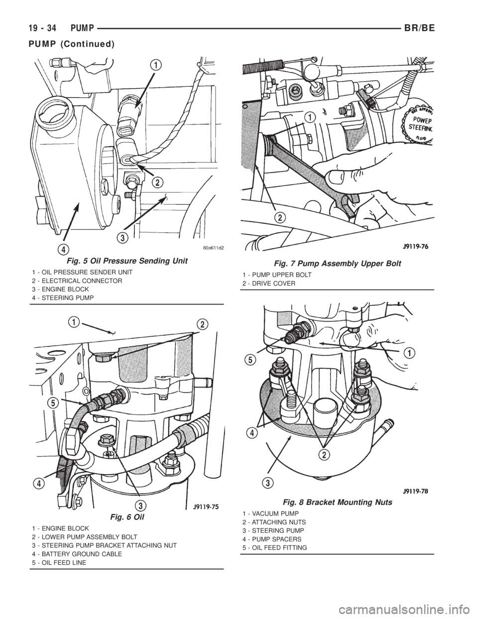 DODGE RAM 2001 Service Repair Manual Fig. 5 Oil Pressure Sending Unit
1 - OIL PRESSURE SENDER UNIT
2 - ELECTRICAL CONNECTOR
3 - ENGINE BLOCK
4 - STEERING PUMP
Fig. 6 Oil
1 - ENGINE BLOCK
2 - LOWER PUMP ASSEMBLY BOLT
3 - STEERING PUMP BRA DODGE RAM 2001 Service Repair Manual Fig. 5 Oil Pressure Sending Unit
1 - OIL PRESSURE SENDER UNIT
2 - ELECTRICAL CONNECTOR
3 - ENGINE BLOCK
4 - STEERING PUMP
Fig. 6 Oil
1 - ENGINE BLOCK
2 - LOWER PUMP ASSEMBLY BOLT
3 - STEERING PUMP BRA