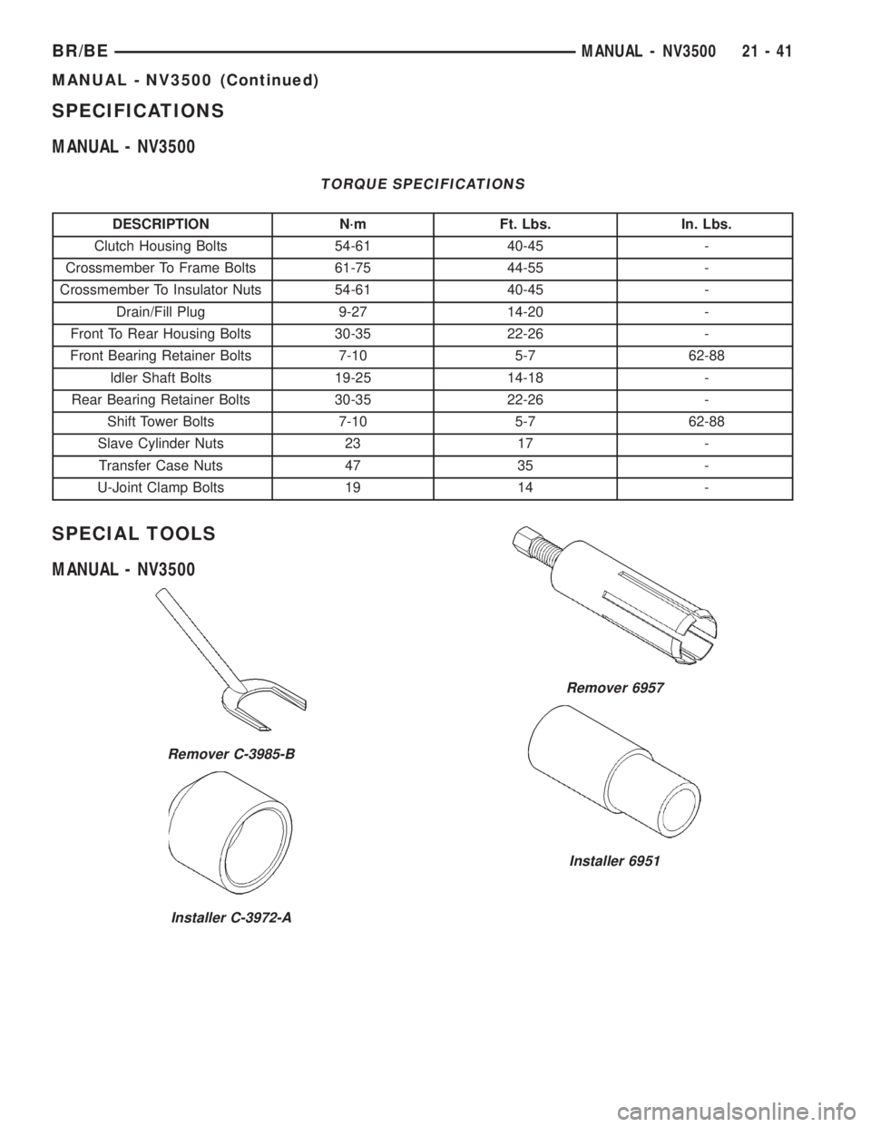 DODGE RAM 2001 Service Repair Manual SPECIFICATIONS
MANUAL - NV3500
TORQUE SPECIFICATIONS
DESCRIPTION N´m Ft. Lbs. In. Lbs.
Clutch Housing Bolts 54-61 40-45 -
Crossmember To Frame Bolts 61-75 44-55 -
Crossmember To Insulator Nuts 54-61 DODGE RAM 2001 Service Repair Manual SPECIFICATIONS
MANUAL - NV3500
TORQUE SPECIFICATIONS
DESCRIPTION N´m Ft. Lbs. In. Lbs.
Clutch Housing Bolts 54-61 40-45 -
Crossmember To Frame Bolts 61-75 44-55 -
Crossmember To Insulator Nuts 54-61