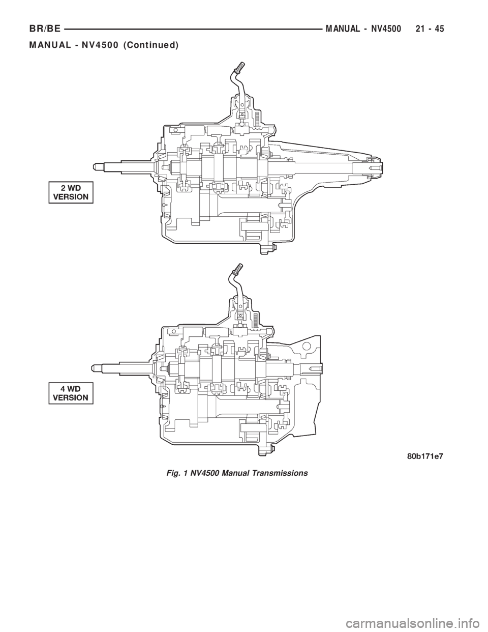 DODGE RAM 2001 Service Repair Manual Fig. 1 NV4500 Manual Transmissions
BR/BEMANUAL - NV4500 21 - 45
MANUAL - NV4500 (Continued) DODGE RAM 2001 Service Repair Manual Fig. 1 NV4500 Manual Transmissions
BR/BEMANUAL - NV4500 21 - 45
MANUAL - NV4500 (Continued)