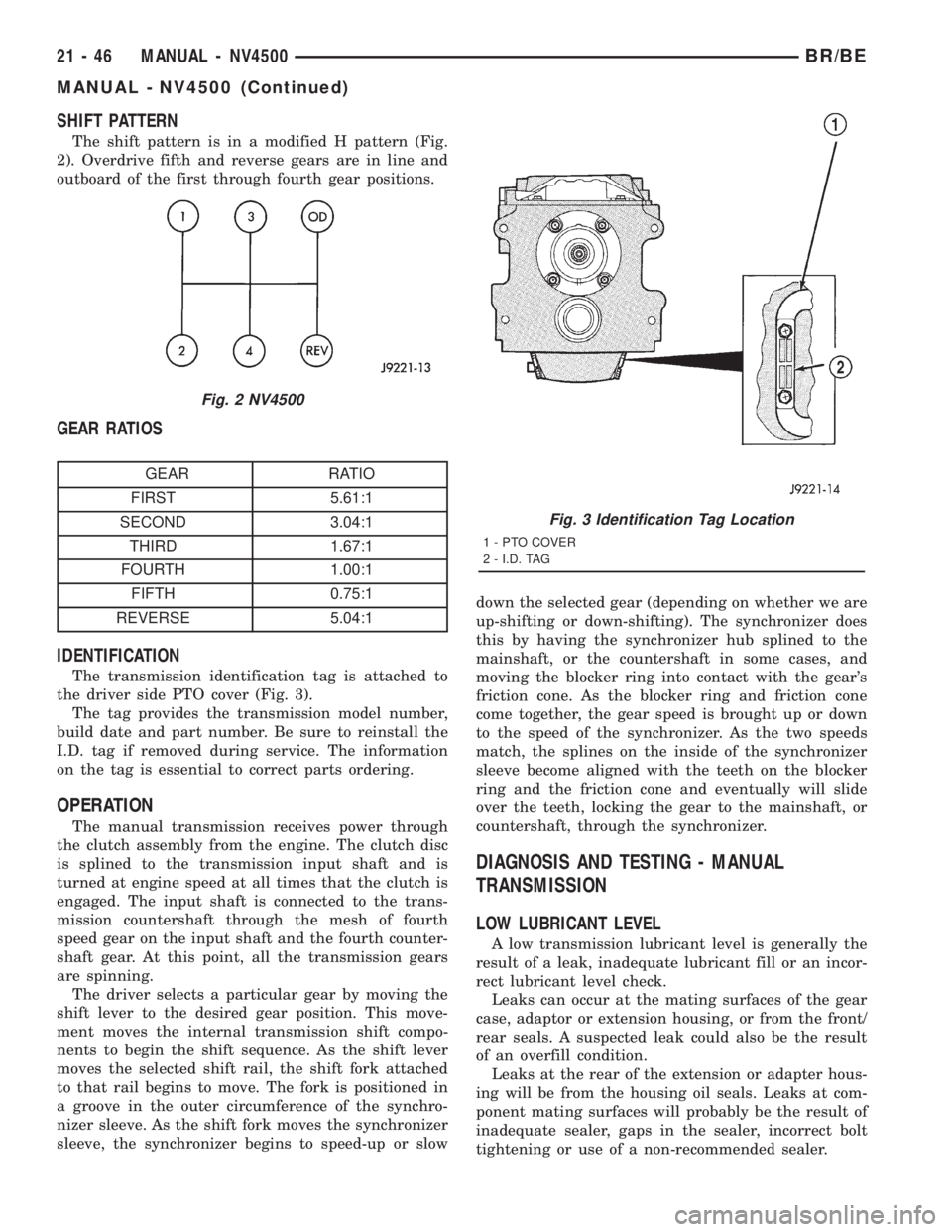 DODGE RAM 2001  Service Repair Manual SHIFT PATTERN
The shift pattern is in a modified H pattern (Fig.
2). Overdrive fifth and reverse gears are in line and
outboard of the first through fourth gear positions.
GEAR RATIOS
GEAR RATIO
FIRST