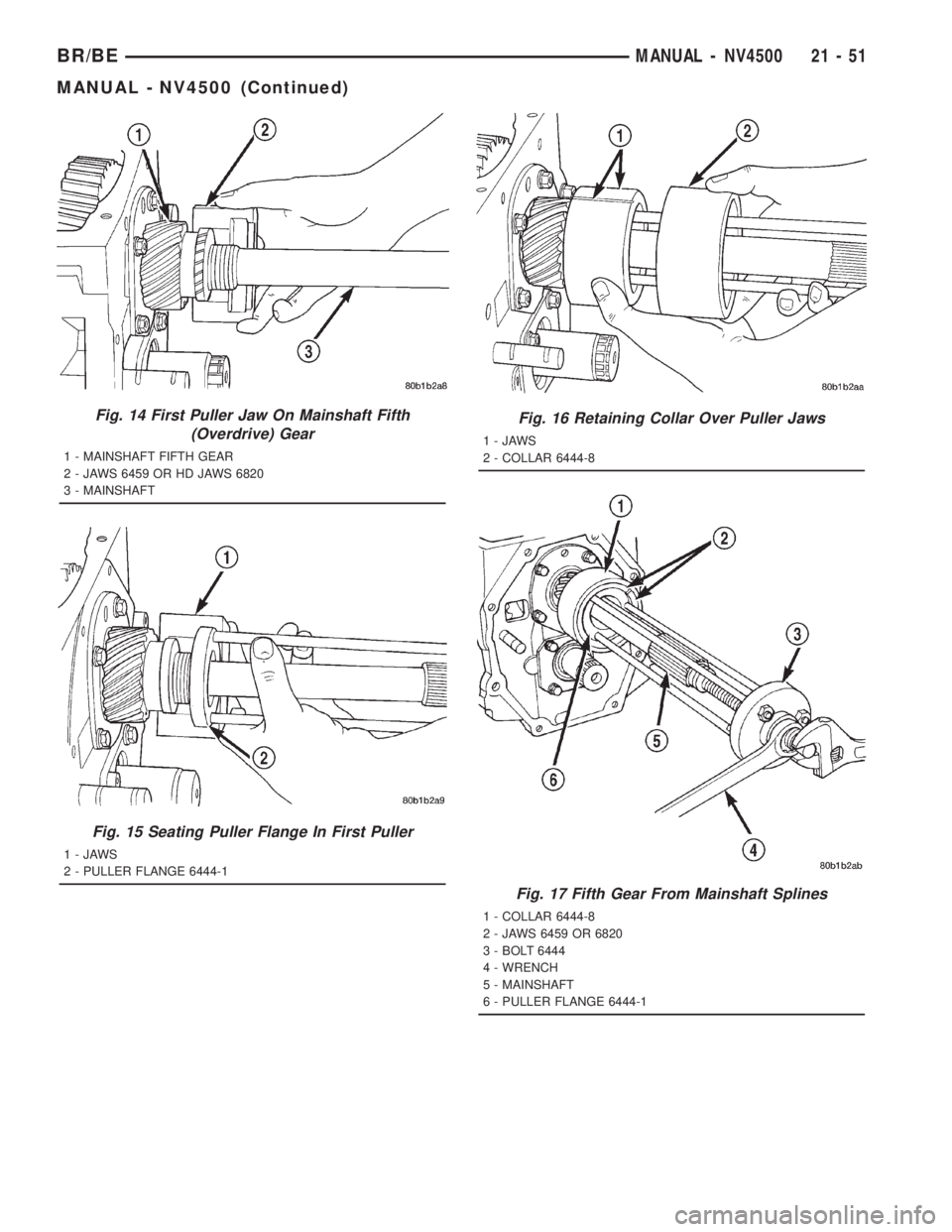 DODGE RAM 2001  Service Repair Manual Fig. 14 First Puller Jaw On Mainshaft Fifth
(Overdrive) Gear
1 - MAINSHAFT FIFTH GEAR
2 - JAWS 6459 OR HD JAWS 6820
3 - MAINSHAFT
Fig. 15 Seating Puller Flange In First Puller
1-JAWS
2 - PULLER FLANGE