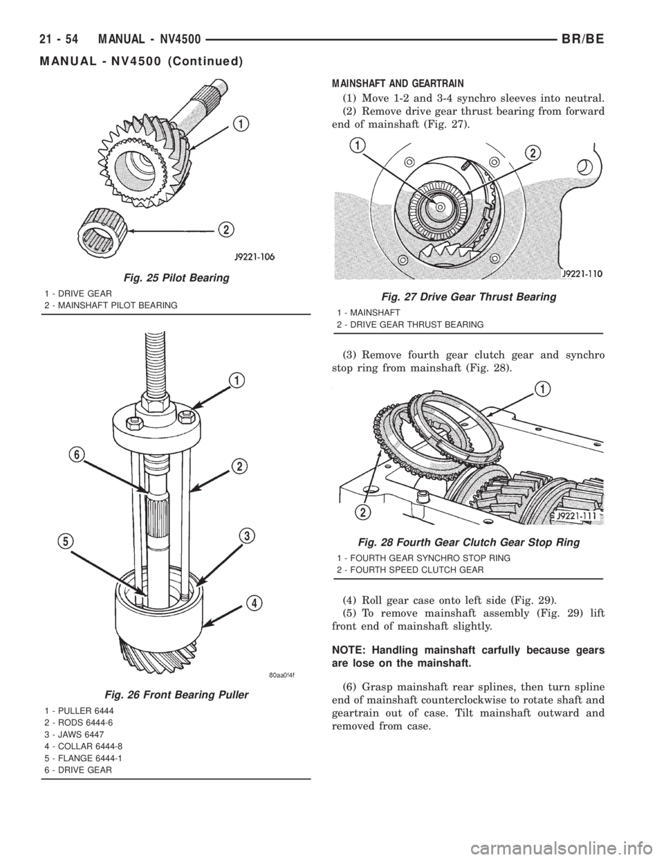 DODGE RAM 2001  Service Repair Manual MAINSHAFT AND GEARTRAIN
(1) Move 1-2 and 3-4 synchro sleeves into neutral.
(2) Remove drive gear thrust bearing from forward
end of mainshaft (Fig. 27).
(3) Remove fourth gear clutch gear and synchro
