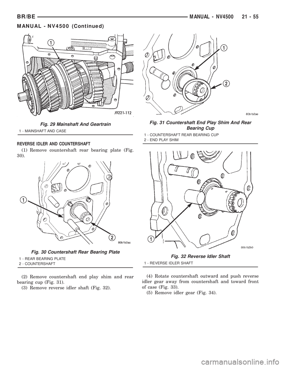 DODGE RAM 2001  Service Repair Manual REVERSE IDLER AND COUNTERSHAFT
(1) Remove countershaft rear bearing plate (Fig.
30).
(2) Remove countershaft end play shim and rear
bearing cup (Fig. 31).
(3) Remove reverse idler shaft (Fig. 32).(4) 