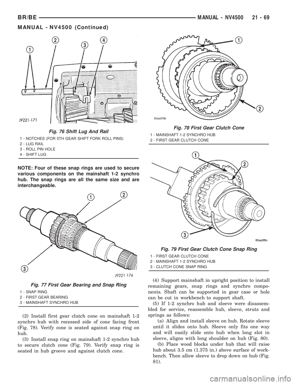 DODGE RAM 2001  Service Repair Manual NOTE: Four of these snap rings are used to secure
various components on the mainshaft 1-2 synchro
hub. The snap rings are all the same size and are
interchangeable.
(2) Install first gear clutch cone 