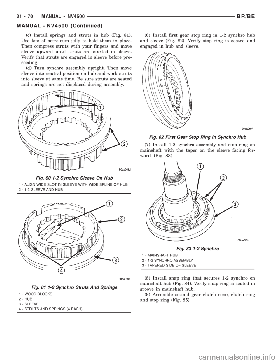 DODGE RAM 2001  Service Repair Manual (c) Install springs and struts in hub (Fig. 81).
Use lots of petroleum jelly to hold them in place.
Then compress struts with your fingers and move
sleeve upward until struts are started in sleeve.
Ve