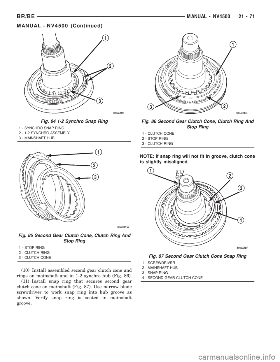 DODGE RAM 2001  Service Repair Manual (10) Install assembled second gear clutch cone and
rings on mainshaft and in 1-2 synchro hub (Fig. 86).
(11) Install snap ring that secures second gear
clutch cone on mainshaft (Fig. 87). Use narrow b