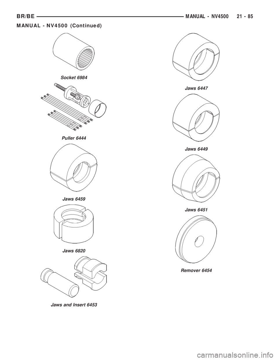 DODGE RAM 2001  Service Repair Manual Socket 6984
Puller 6444
Jaws 6459
Jaws 6820
Jaws and Insert 6453
Jaws 6447
Jaws 6449
Jaws 6451
Remover 6454
BR/BEMANUAL - NV4500 21 - 85
MANUAL - NV4500 (Continued) 