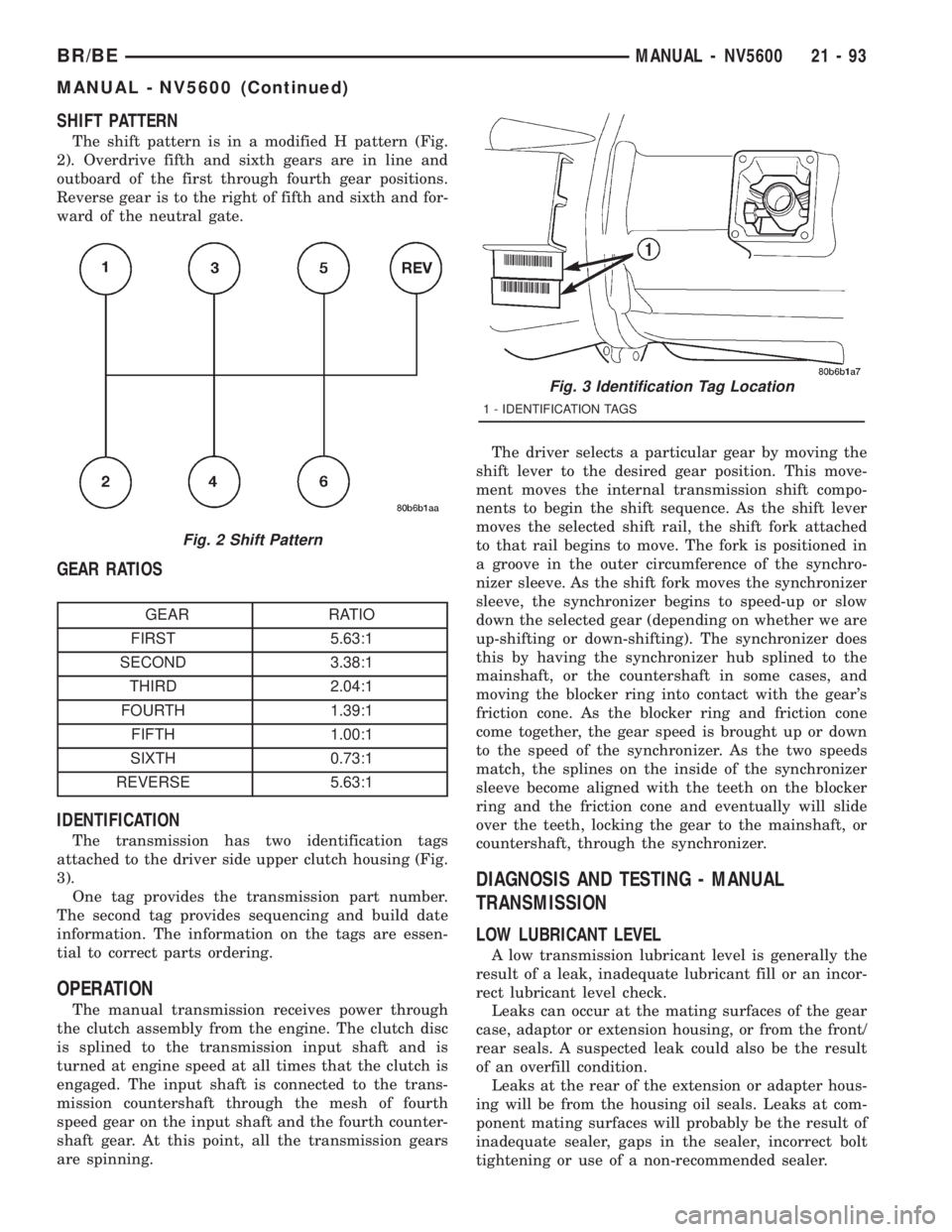 DODGE RAM 2001  Service Repair Manual SHIFT PATTERN
The shift pattern is in a modified H pattern (Fig.
2). Overdrive fifth and sixth gears are in line and
outboard of the first through fourth gear positions.
Reverse gear is to the right o