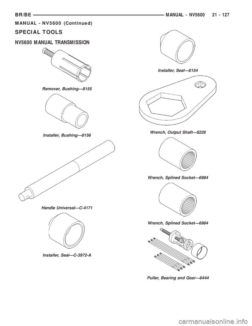 DODGE RAM 2001 Service Repair Manual SPECIAL TOOLS
NV5600 MANUAL TRANSMISSION
Remover, BushingÐ8155
Installer, BushingÐ8156
Handle UniversalÐC-4171
Installer, SealÐC-3972-A
Installer, SealÐ8154
Wrench, Output ShaftÐ8226
Wrench, Spl DODGE RAM 2001 Service Repair Manual SPECIAL TOOLS
NV5600 MANUAL TRANSMISSION
Remover, BushingÐ8155
Installer, BushingÐ8156
Handle UniversalÐC-4171
Installer, SealÐC-3972-A
Installer, SealÐ8154
Wrench, Output ShaftÐ8226
Wrench, Spl