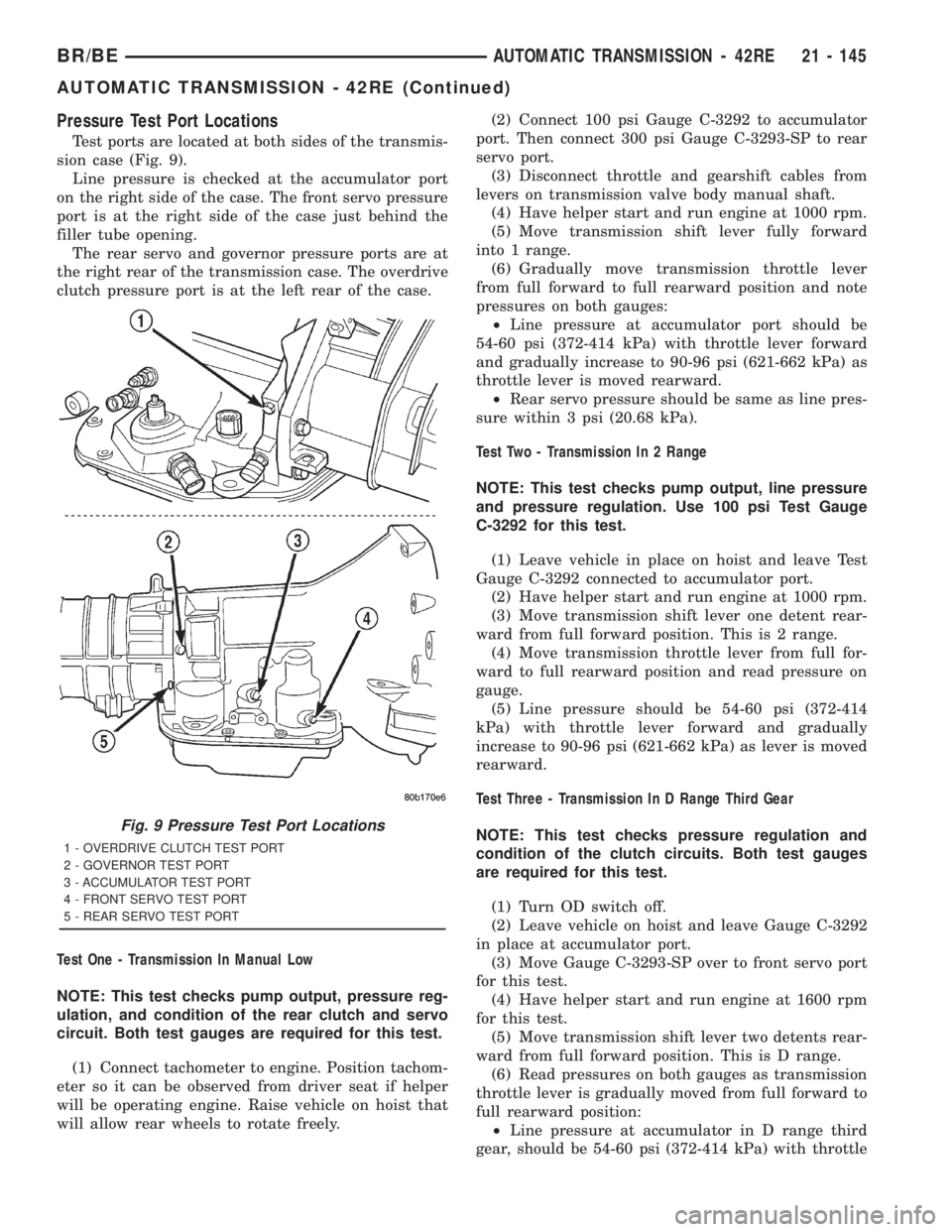 DODGE RAM 2001 Service Repair Manual Pressure Test Port Locations
Test ports are located at both sides of the transmis-
sion case (Fig. 9).
Line pressure is checked at the accumulator port
on the right side of the case. The front servo p DODGE RAM 2001 Service Repair Manual Pressure Test Port Locations
Test ports are located at both sides of the transmis-
sion case (Fig. 9).
Line pressure is checked at the accumulator port
on the right side of the case. The front servo p