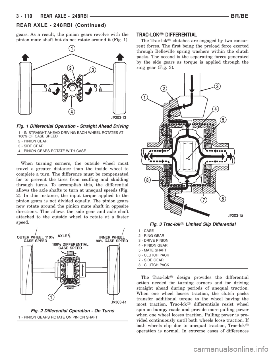 DODGE RAM 2001  Service Repair Manual gears. As a result, the pinion gears revolve with the
pinion mate shaft but do not rotate around it (Fig. 1).
When turning corners, the outside wheel must
travel a greater distance than the inside whe