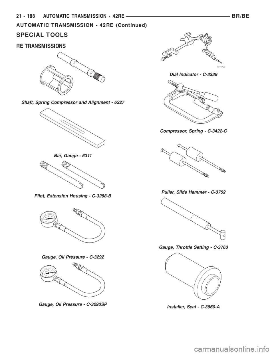 DODGE RAM 2001 Service Repair Manual SPECIAL TOOLS
RE TRANSMISSIONS
Shaft, Spring Compressor and Alignment - 6227
Bar, Gauge - 6311
Pilot, Extension Housing - C-3288-B
Gauge, Oil Pressure - C-3292
Gauge, Oil Pressure - C-3293SP
Dial Indi DODGE RAM 2001 Service Repair Manual SPECIAL TOOLS
RE TRANSMISSIONS
Shaft, Spring Compressor and Alignment - 6227
Bar, Gauge - 6311
Pilot, Extension Housing - C-3288-B
Gauge, Oil Pressure - C-3292
Gauge, Oil Pressure - C-3293SP
Dial Indi