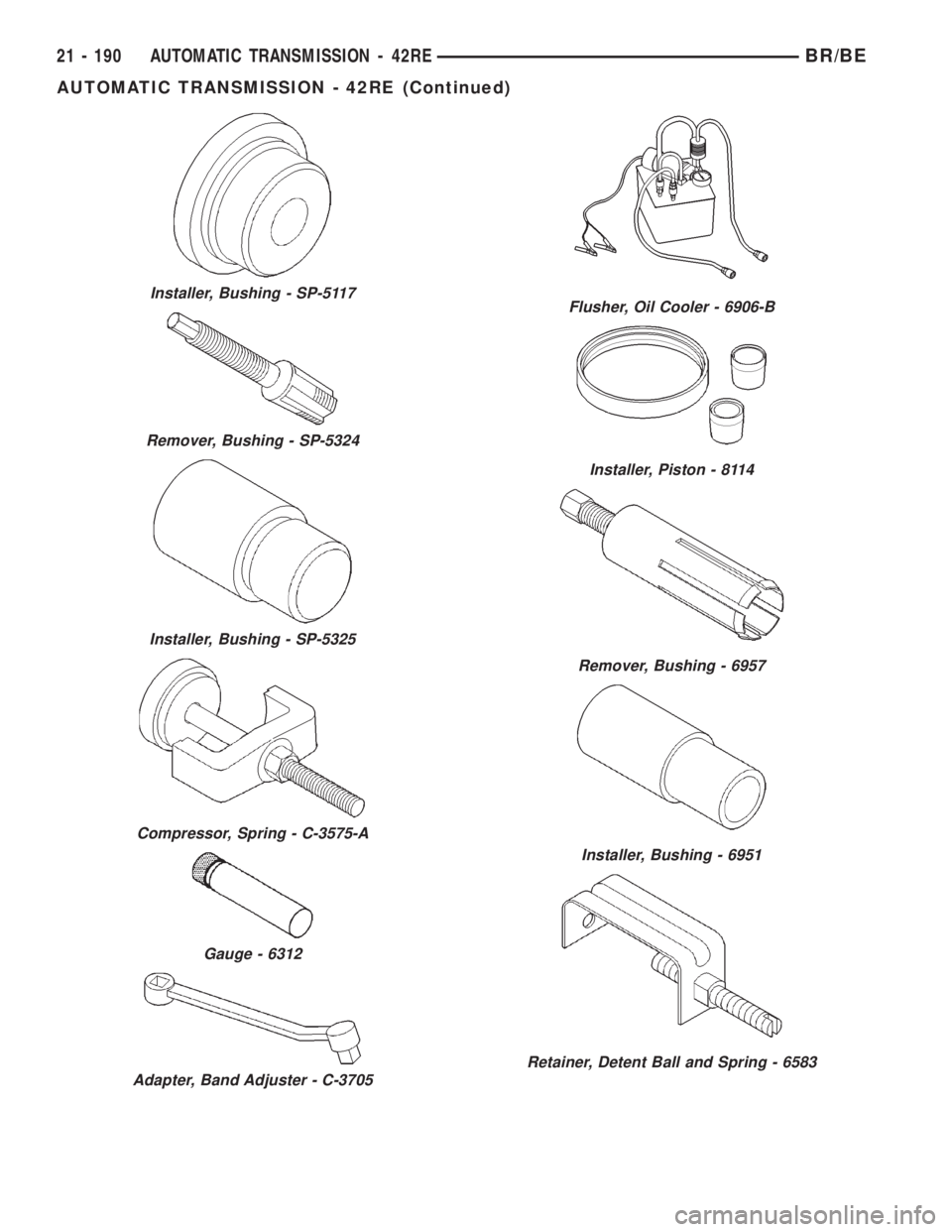 DODGE RAM 2001 Service Repair Manual Installer, Bushing - SP-5117
Remover, Bushing - SP-5324
Installer, Bushing - SP-5325
Compressor, Spring - C-3575-A
Gauge - 6312
Adapter, Band Adjuster - C-3705
Flusher, Oil Cooler - 6906-B
Installer, DODGE RAM 2001 Service Repair Manual Installer, Bushing - SP-5117
Remover, Bushing - SP-5324
Installer, Bushing - SP-5325
Compressor, Spring - C-3575-A
Gauge - 6312
Adapter, Band Adjuster - C-3705
Flusher, Oil Cooler - 6906-B
Installer,