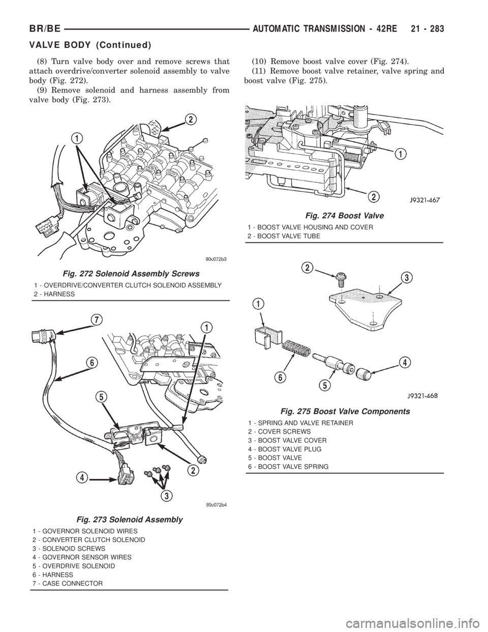 DODGE RAM 2001 Service Repair Manual (8) Turn valve body over and remove screws that
attach overdrive/converter solenoid assembly to valve
body (Fig. 272).
(9) Remove solenoid and harness assembly from
valve body (Fig. 273).(10) Remove b DODGE RAM 2001 Service Repair Manual (8) Turn valve body over and remove screws that
attach overdrive/converter solenoid assembly to valve
body (Fig. 272).
(9) Remove solenoid and harness assembly from
valve body (Fig. 273).(10) Remove b