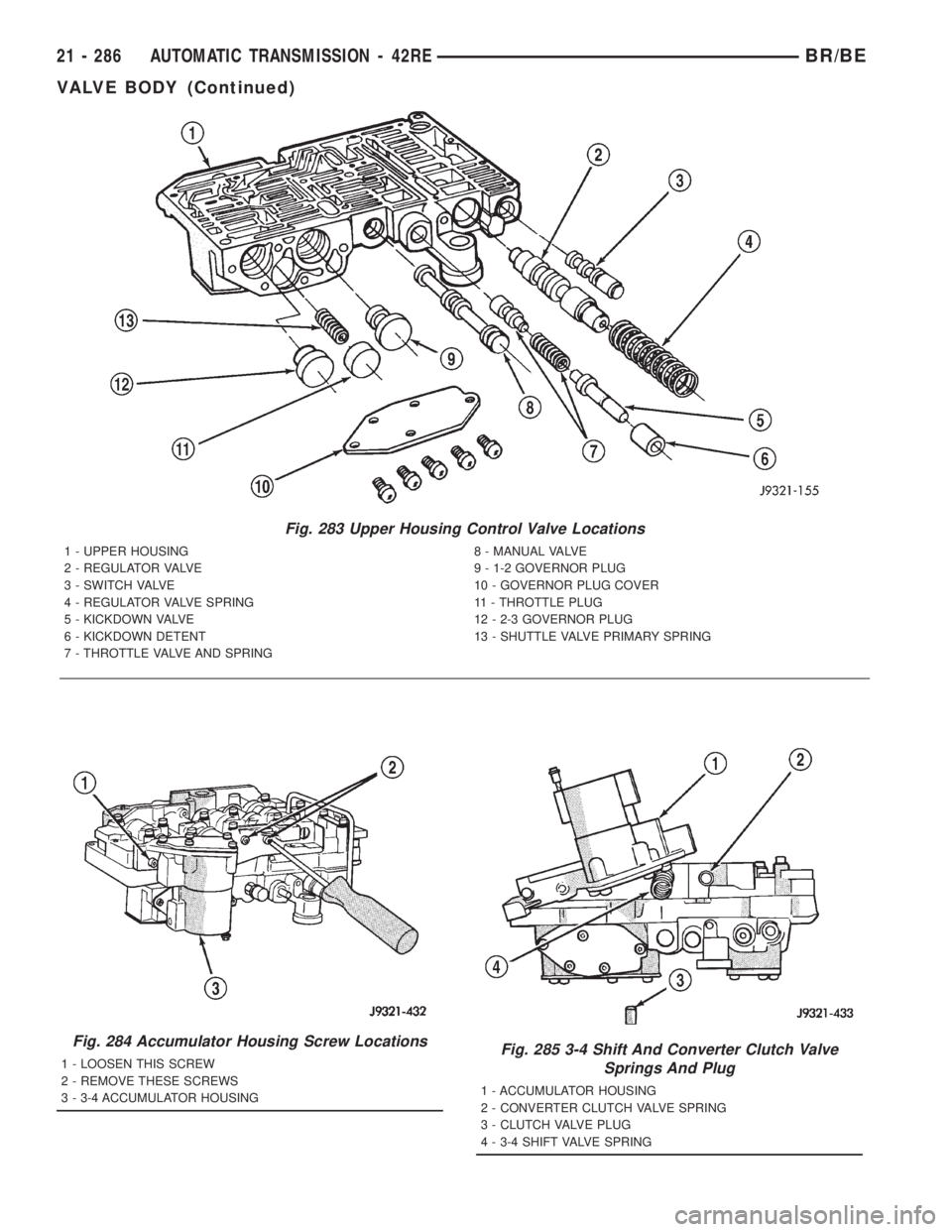 DODGE RAM 2001 Service Repair Manual Fig. 283 Upper Housing Control Valve Locations
1 - UPPER HOUSING 8 - MANUAL VALVE
2 - REGULATOR VALVE 9 - 1-2 GOVERNOR PLUG
3 - SWITCH VALVE 10 - GOVERNOR PLUG COVER
4 - REGULATOR VALVE SPRING 11 - TH DODGE RAM 2001 Service Repair Manual Fig. 283 Upper Housing Control Valve Locations
1 - UPPER HOUSING 8 - MANUAL VALVE
2 - REGULATOR VALVE 9 - 1-2 GOVERNOR PLUG
3 - SWITCH VALVE 10 - GOVERNOR PLUG COVER
4 - REGULATOR VALVE SPRING 11 - TH