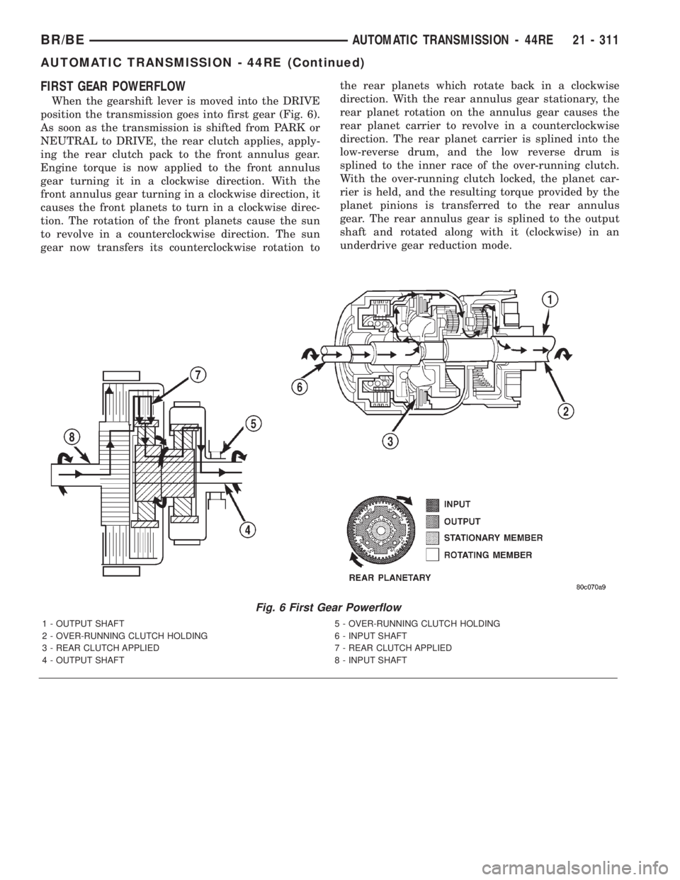 DODGE RAM 2001  Service Repair Manual FIRST GEAR POWERFLOW
When the gearshift lever is moved into the DRIVE
position the transmission goes into first gear (Fig. 6).
As soon as the transmission is shifted from PARK or
NEUTRAL to DRIVE, the