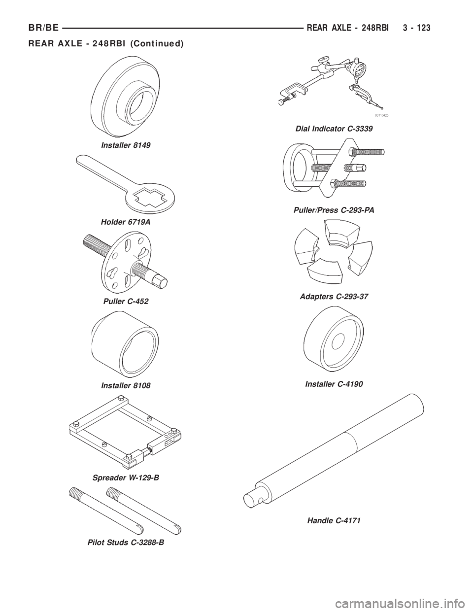 DODGE RAM 2001  Service Repair Manual Installer 8149
Holder 6719A
Puller C-452
Installer 8108
Spreader W-129-B
Pilot Studs C-3288-B
Dial Indicator C-3339
Puller/Press C-293-PA
Adapters C-293-37
Installer C-4190
Handle C-4171
BR/BEREAR AXL