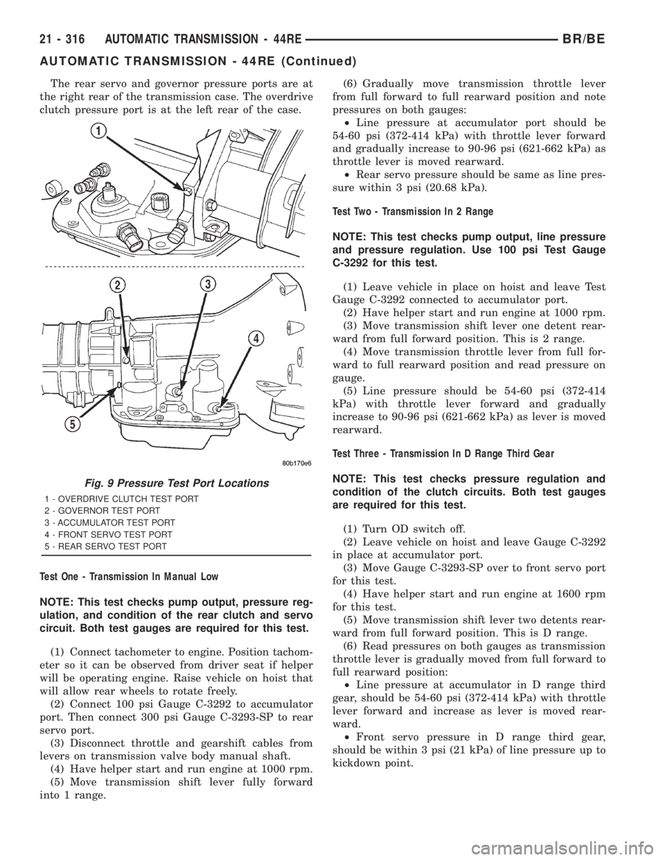 DODGE RAM 2001 Service Repair Manual The rear servo and governor pressure ports are at
the right rear of the transmission case. The overdrive
clutch pressure port is at the left rear of the case.
Test One - Transmission In Manual Low
NOT DODGE RAM 2001 Service Repair Manual The rear servo and governor pressure ports are at
the right rear of the transmission case. The overdrive
clutch pressure port is at the left rear of the case.
Test One - Transmission In Manual Low
NOT