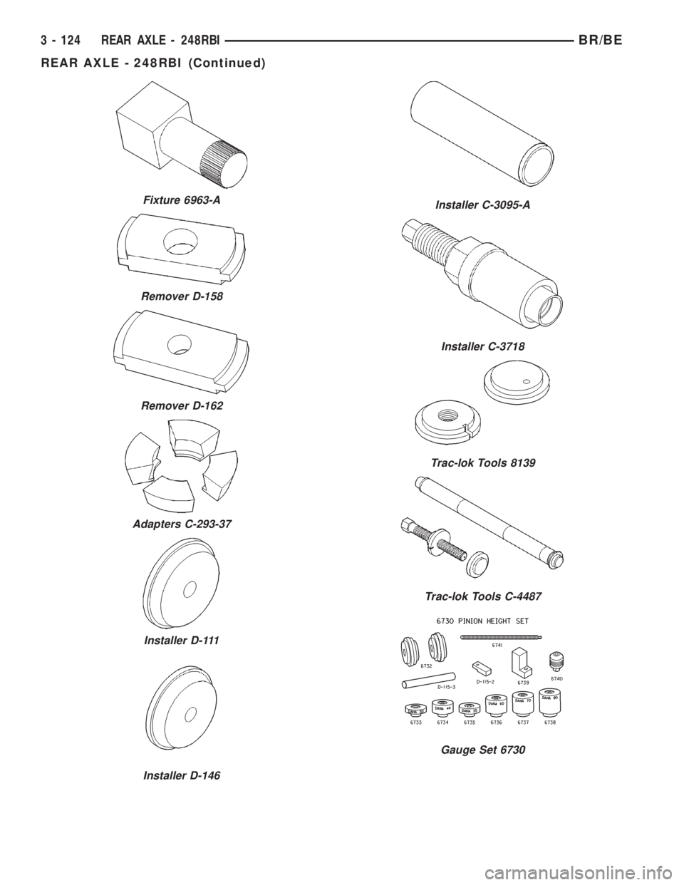 DODGE RAM 2001  Service Repair Manual Fixture 6963-A
Remover D-158
Remover D-162
Adapters C-293-37
Installer D-111
Installer D-146
Installer C-3095-A
Installer C-3718
Trac-lok Tools 8139
Trac-lok Tools C-4487
Gauge Set 6730
3 - 124 REAR A