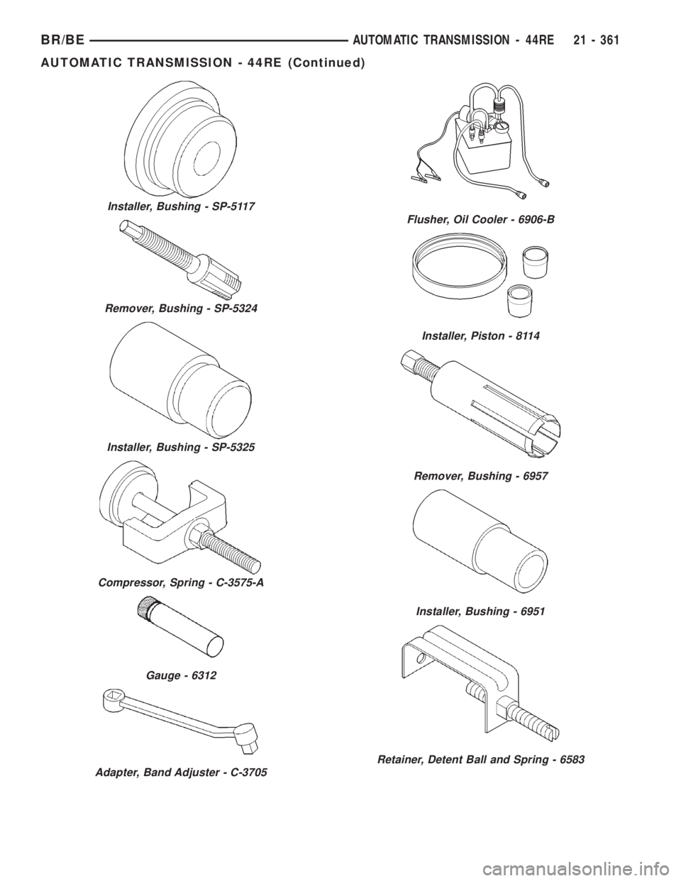 DODGE RAM 2001 Service Repair Manual Installer, Bushing - SP-5117
Remover, Bushing - SP-5324
Installer, Bushing - SP-5325
Compressor, Spring - C-3575-A
Gauge - 6312
Adapter, Band Adjuster - C-3705
Flusher, Oil Cooler - 6906-B
Installer, DODGE RAM 2001 Service Repair Manual Installer, Bushing - SP-5117
Remover, Bushing - SP-5324
Installer, Bushing - SP-5325
Compressor, Spring - C-3575-A
Gauge - 6312
Adapter, Band Adjuster - C-3705
Flusher, Oil Cooler - 6906-B
Installer,