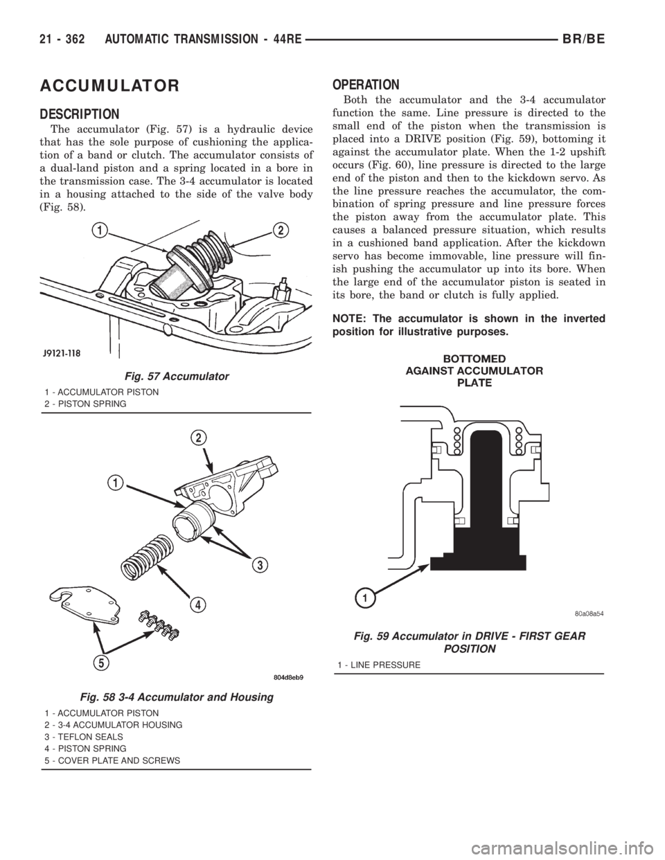 DODGE RAM 2001 Service Repair Manual ACCUMULATOR
DESCRIPTION
The accumulator (Fig. 57) is a hydraulic device
that has the sole purpose of cushioning the applica-
tion of a band or clutch. The accumulator consists of
a dual-land piston an DODGE RAM 2001 Service Repair Manual ACCUMULATOR
DESCRIPTION
The accumulator (Fig. 57) is a hydraulic device
that has the sole purpose of cushioning the applica-
tion of a band or clutch. The accumulator consists of
a dual-land piston an