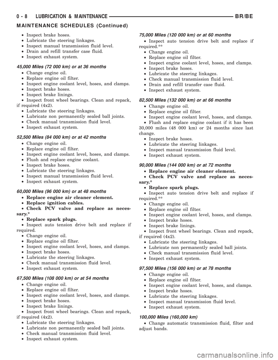 DODGE RAM 2001 Service Repair Manual ²Inspect brake hoses.
²Lubricate the steering linkages.
²Inspect manual transmission fluid level.
²Drain and refill transfer case fluid.
²Inspect exhaust system.
45,000 Miles (72 000 km) or at 36 DODGE RAM 2001 Service Repair Manual ²Inspect brake hoses.
²Lubricate the steering linkages.
²Inspect manual transmission fluid level.
²Drain and refill transfer case fluid.
²Inspect exhaust system.
45,000 Miles (72 000 km) or at 36