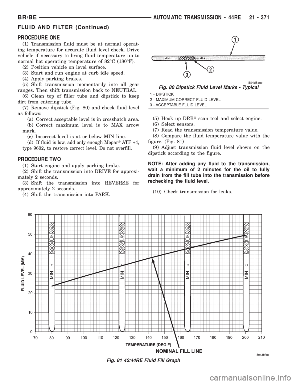 DODGE RAM 2001 Service Repair Manual PROCEDURE ONE
(1) Transmission fluid must be at normal operat-
ing temperature for accurate fluid level check. Drive
vehicle if necessary to bring fluid temperature up to
normal hot operating temperat DODGE RAM 2001 Service Repair Manual PROCEDURE ONE
(1) Transmission fluid must be at normal operat-
ing temperature for accurate fluid level check. Drive
vehicle if necessary to bring fluid temperature up to
normal hot operating temperat
