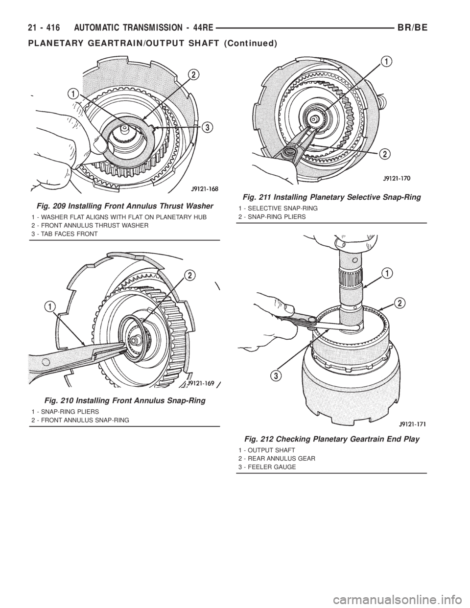 DODGE RAM 2001 Service Repair Manual Fig. 209 Installing Front Annulus Thrust Washer
1 - WASHER FLAT ALIGNS WITH FLAT ON PLANETARY HUB
2 - FRONT ANNULUS THRUST WASHER
3 - TAB FACES FRONT
Fig. 210 Installing Front Annulus Snap-Ring
1 - SN DODGE RAM 2001 Service Repair Manual Fig. 209 Installing Front Annulus Thrust Washer
1 - WASHER FLAT ALIGNS WITH FLAT ON PLANETARY HUB
2 - FRONT ANNULUS THRUST WASHER
3 - TAB FACES FRONT
Fig. 210 Installing Front Annulus Snap-Ring
1 - SN