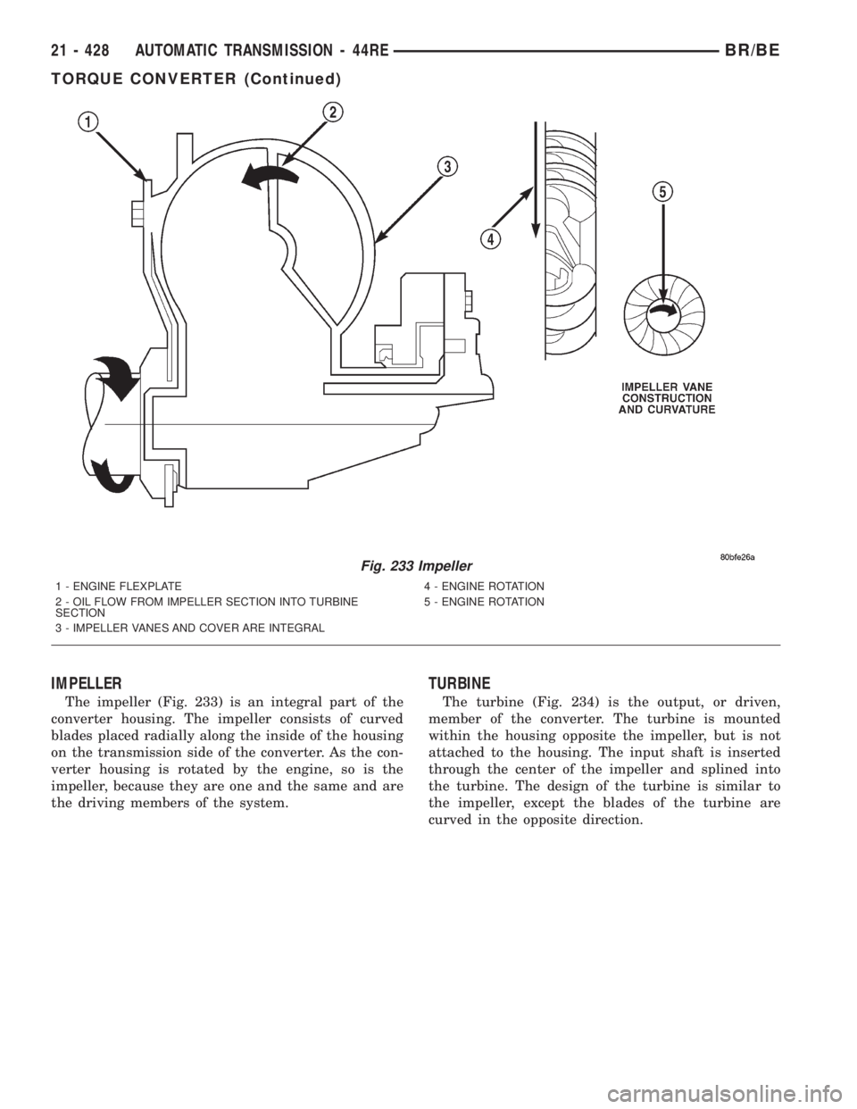 DODGE RAM 2001 Service Repair Manual IMPELLER
The impeller (Fig. 233) is an integral part of the
converter housing. The impeller consists of curved
blades placed radially along the inside of the housing
on the transmission side of the co DODGE RAM 2001 Service Repair Manual IMPELLER
The impeller (Fig. 233) is an integral part of the
converter housing. The impeller consists of curved
blades placed radially along the inside of the housing
on the transmission side of the co