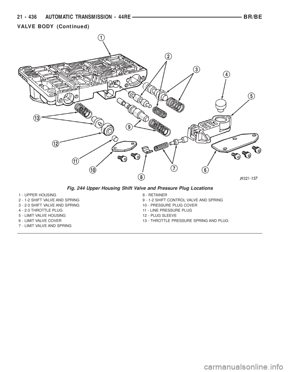 DODGE RAM 2001 Service Repair Manual Fig. 244 Upper Housing Shift Valve and Pressure Plug Locations
1 - UPPER HOUSING 8 - RETAINER
2 - 1-2 SHIFT VALVE AND SPRING 9 - 1-2 SHIFT CONTROL VALVE AND SPRING
3 - 2-3 SHIFT VALVE AND SPRING 10 - DODGE RAM 2001 Service Repair Manual Fig. 244 Upper Housing Shift Valve and Pressure Plug Locations
1 - UPPER HOUSING 8 - RETAINER
2 - 1-2 SHIFT VALVE AND SPRING 9 - 1-2 SHIFT CONTROL VALVE AND SPRING
3 - 2-3 SHIFT VALVE AND SPRING 10 -