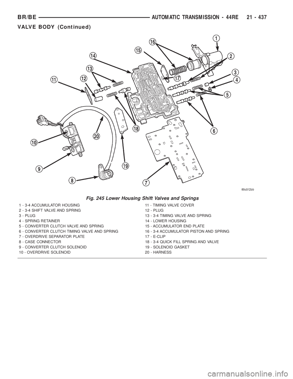 DODGE RAM 2001 Service Repair Manual Fig. 245 Lower Housing Shift Valves and Springs
1 - 3-4 ACCUMULATOR HOUSING 11 - TIMING VALVE COVER
2 - 3-4 SHIFT VALVE AND SPRING 12 - PLUG
3 - PLUG 13 - 3-4 TIMING VALVE AND SPRING
4 - SPRING RETAIN DODGE RAM 2001 Service Repair Manual Fig. 245 Lower Housing Shift Valves and Springs
1 - 3-4 ACCUMULATOR HOUSING 11 - TIMING VALVE COVER
2 - 3-4 SHIFT VALVE AND SPRING 12 - PLUG
3 - PLUG 13 - 3-4 TIMING VALVE AND SPRING
4 - SPRING RETAIN