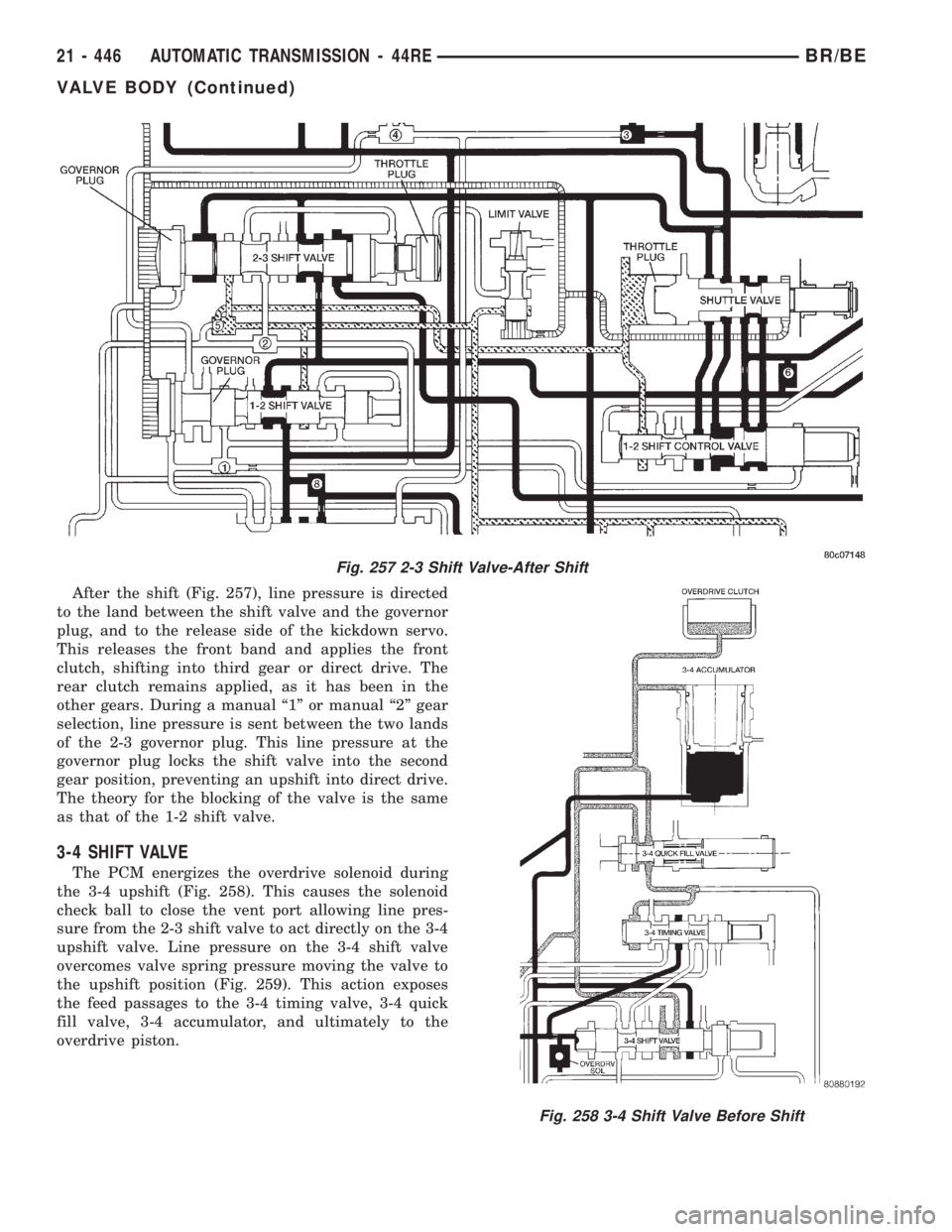 DODGE RAM 2001 Service Repair Manual After the shift (Fig. 257), line pressure is directed
to the land between the shift valve and the governor
plug, and to the release side of the kickdown servo.
This releases the front band and applies DODGE RAM 2001 Service Repair Manual After the shift (Fig. 257), line pressure is directed
to the land between the shift valve and the governor
plug, and to the release side of the kickdown servo.
This releases the front band and applies