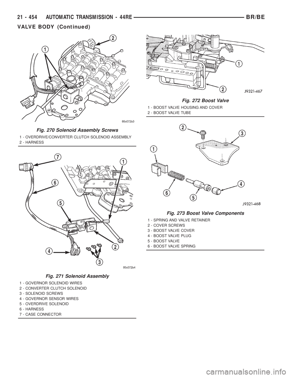 DODGE RAM 2001 Service Repair Manual Fig. 270 Solenoid Assembly Screws
1 - OVERDRIVE/CONVERTER CLUTCH SOLENOID ASSEMBLY
2 - HARNESS
Fig. 271 Solenoid Assembly
1 - GOVERNOR SOLENOID WIRES
2 - CONVERTER CLUTCH SOLENOID
3 - SOLENOID SCREWS
DODGE RAM 2001 Service Repair Manual Fig. 270 Solenoid Assembly Screws
1 - OVERDRIVE/CONVERTER CLUTCH SOLENOID ASSEMBLY
2 - HARNESS
Fig. 271 Solenoid Assembly
1 - GOVERNOR SOLENOID WIRES
2 - CONVERTER CLUTCH SOLENOID
3 - SOLENOID SCREWS