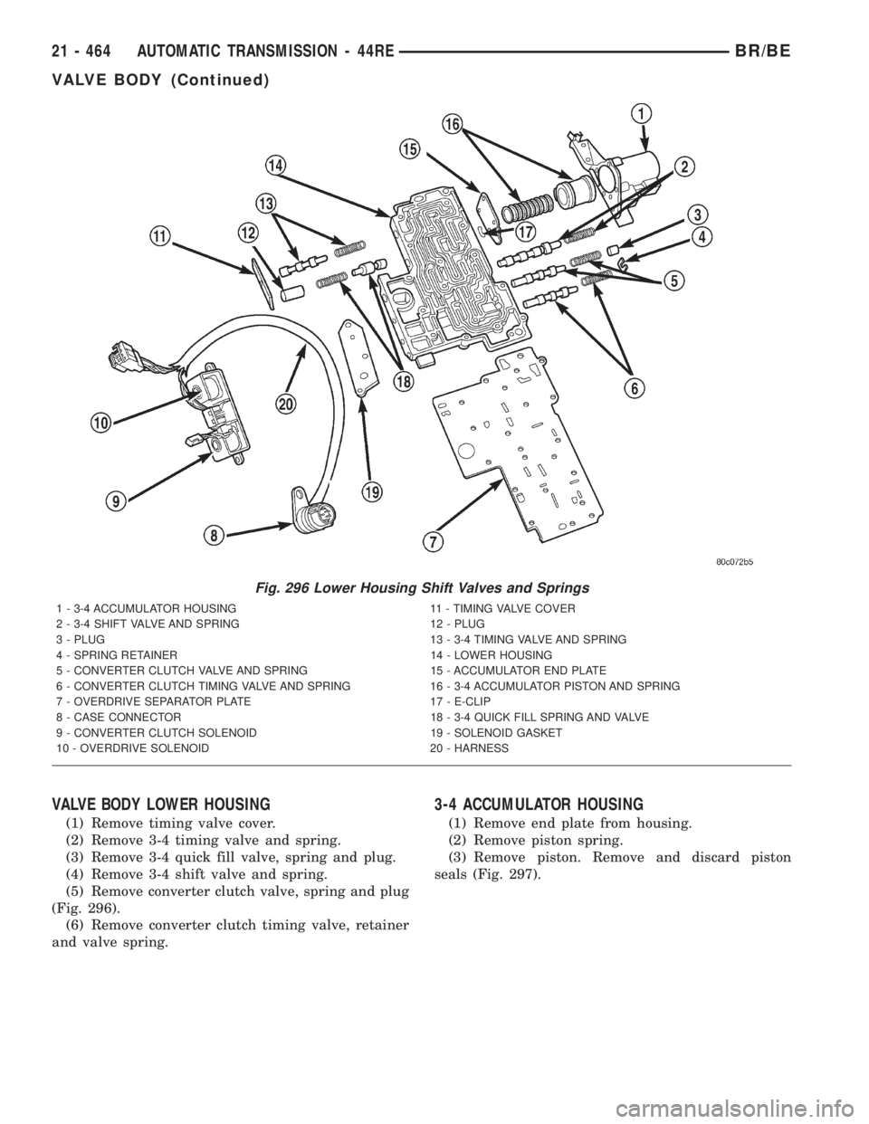DODGE RAM 2001 Service Repair Manual VALVE BODY LOWER HOUSING
(1) Remove timing valve cover.
(2) Remove 3-4 timing valve and spring.
(3) Remove 3-4 quick fill valve, spring and plug.
(4) Remove 3-4 shift valve and spring.
(5) Remove conv DODGE RAM 2001 Service Repair Manual VALVE BODY LOWER HOUSING
(1) Remove timing valve cover.
(2) Remove 3-4 timing valve and spring.
(3) Remove 3-4 quick fill valve, spring and plug.
(4) Remove 3-4 shift valve and spring.
(5) Remove conv