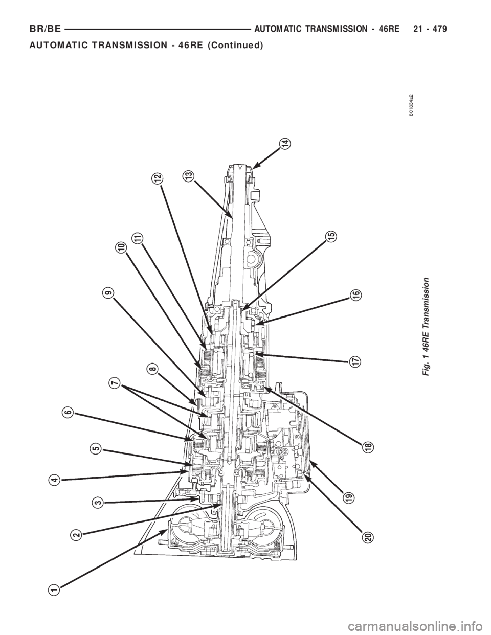 DODGE RAM 2001 Service Repair Manual Fig. 1 46RE Transmission
BR/BEAUTOMATIC TRANSMISSION - 46RE 21 - 479
AUTOMATIC TRANSMISSION - 46RE (Continued) DODGE RAM 2001 Service Repair Manual Fig. 1 46RE Transmission
BR/BEAUTOMATIC TRANSMISSION - 46RE 21 - 479
AUTOMATIC TRANSMISSION - 46RE (Continued)