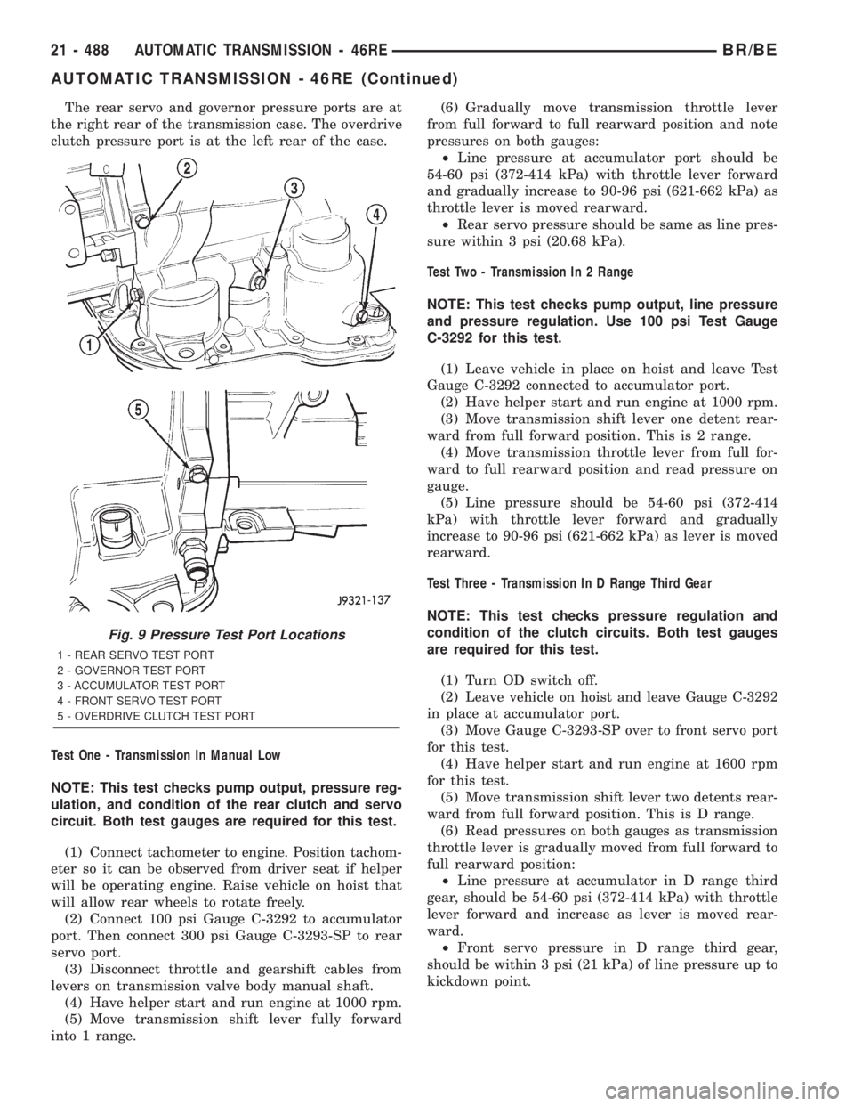 DODGE RAM 2001  Service Repair Manual The rear servo and governor pressure ports are at
the right rear of the transmission case. The overdrive
clutch pressure port is at the left rear of the case.
Test One - Transmission In Manual Low
NOT