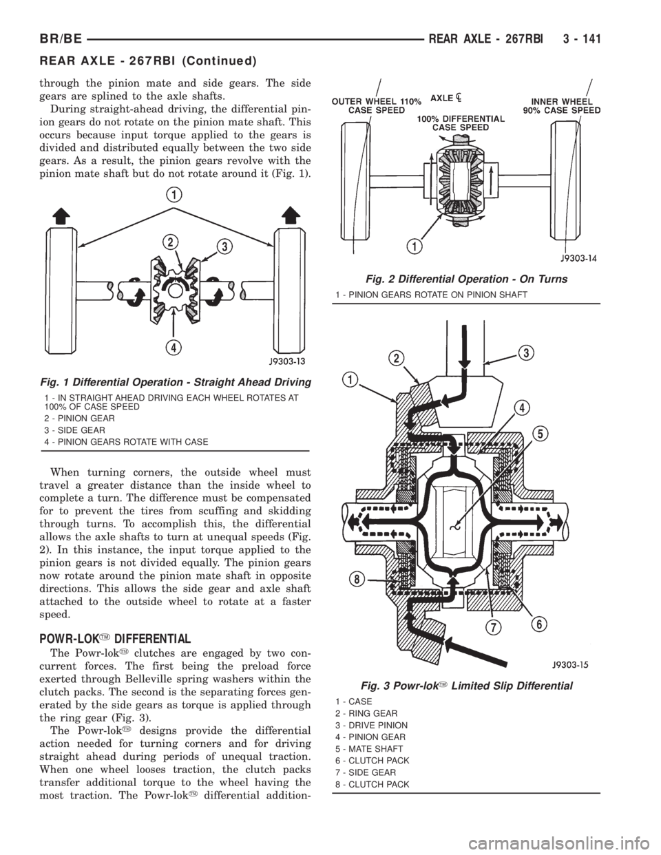 DODGE RAM 2001  Service Repair Manual through the pinion mate and side gears. The side
gears are splined to the axle shafts.
During straight-ahead driving, the differential pin-
ion gears do not rotate on the pinion mate shaft. This
occur