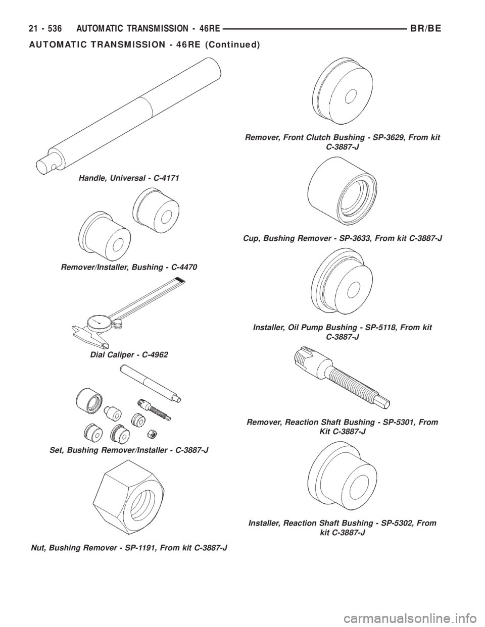 DODGE RAM 2001 Service Repair Manual Handle, Universal - C-4171
Remover/Installer, Bushing - C-4470
Dial Caliper - C-4962
Set, Bushing Remover/Installer - C-3887-J
Nut, Bushing Remover - SP-1191, From kit C-3887-J
Remover, Front Clutch B DODGE RAM 2001 Service Repair Manual Handle, Universal - C-4171
Remover/Installer, Bushing - C-4470
Dial Caliper - C-4962
Set, Bushing Remover/Installer - C-3887-J
Nut, Bushing Remover - SP-1191, From kit C-3887-J
Remover, Front Clutch B