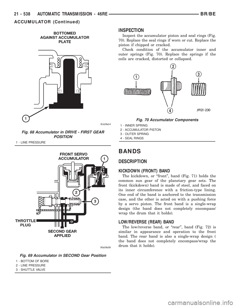 DODGE RAM 2001 Service Repair Manual INSPECTION
Inspect the accumulator piston and seal rings (Fig.
70). Replace the seal rings if worn or cut. Replace the
piston if chipped or cracked.
Check condition of the accumulator inner and
outer DODGE RAM 2001 Service Repair Manual INSPECTION
Inspect the accumulator piston and seal rings (Fig.
70). Replace the seal rings if worn or cut. Replace the
piston if chipped or cracked.
Check condition of the accumulator inner and
outer