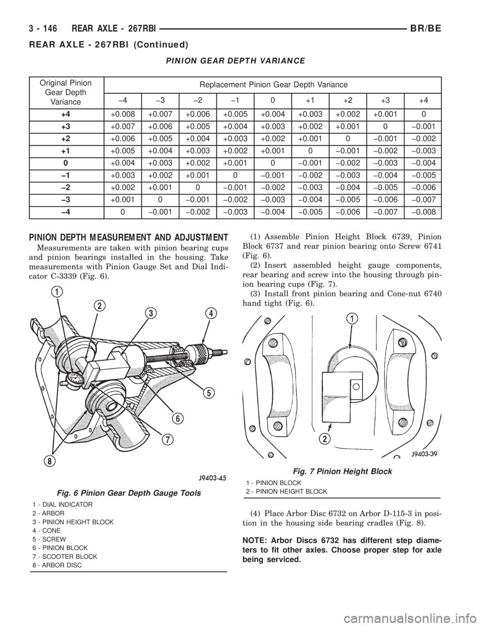 DODGE RAM 2001  Service Repair Manual PINION GEAR DEPTH VARIANCE
Original Pinion
Gear Depth
VarianceReplacement Pinion Gear Depth Variance
þ4 þ3 þ2 þ1 0 +1 +2 +3 +4
+4+0.008 +0.007 +0.006 +0.005 +0.004 +0.003 +0.002 +0.001 0
+3+0.007 