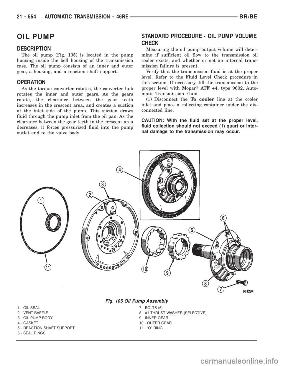 DODGE RAM 2001  Service Repair Manual OIL PUMP
DESCRIPTION
The oil pump (Fig. 105) is located in the pump
housing inside the bell housing of the transmission
case. The oil pump consists of an inner and outer
gear, a housing, and a reactio