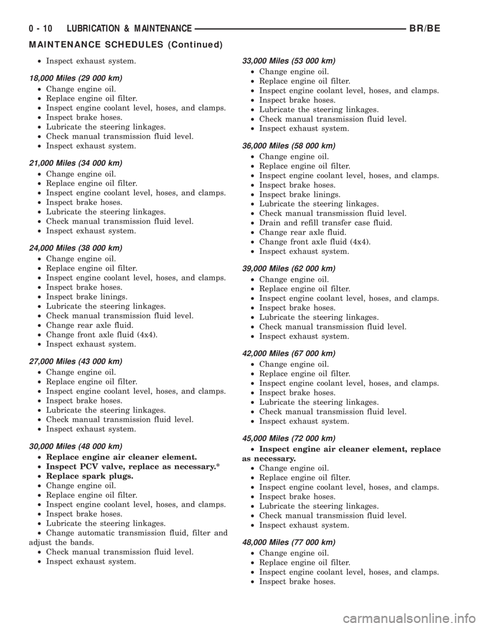 DODGE RAM 2001 Service Repair Manual ²Inspect exhaust system.
18,000 Miles (29 000 km)
²Change engine oil.
²Replace engine oil filter.
²Inspect engine coolant level, hoses, and clamps.
²Inspect brake hoses.
²Lubricate the steering DODGE RAM 2001 Service Repair Manual ²Inspect exhaust system.
18,000 Miles (29 000 km)
²Change engine oil.
²Replace engine oil filter.
²Inspect engine coolant level, hoses, and clamps.
²Inspect brake hoses.
²Lubricate the steering