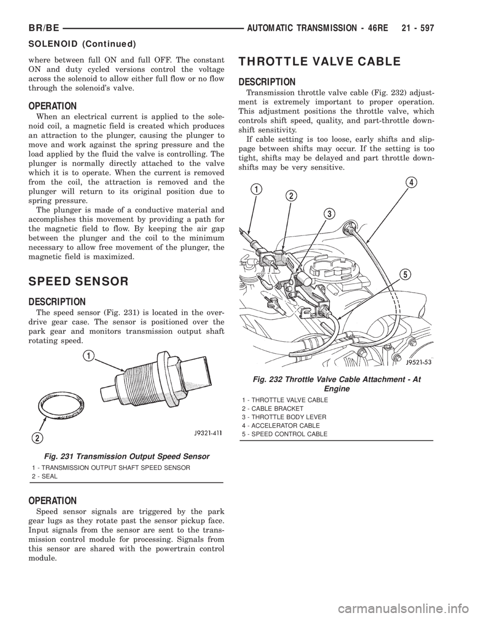 DODGE RAM 2001  Service Repair Manual where between full ON and full OFF. The constant
ON and duty cycled versions control the voltage
across the solenoid to allow either full flow or no flow
through the solenoids valve.
OPERATION
When a