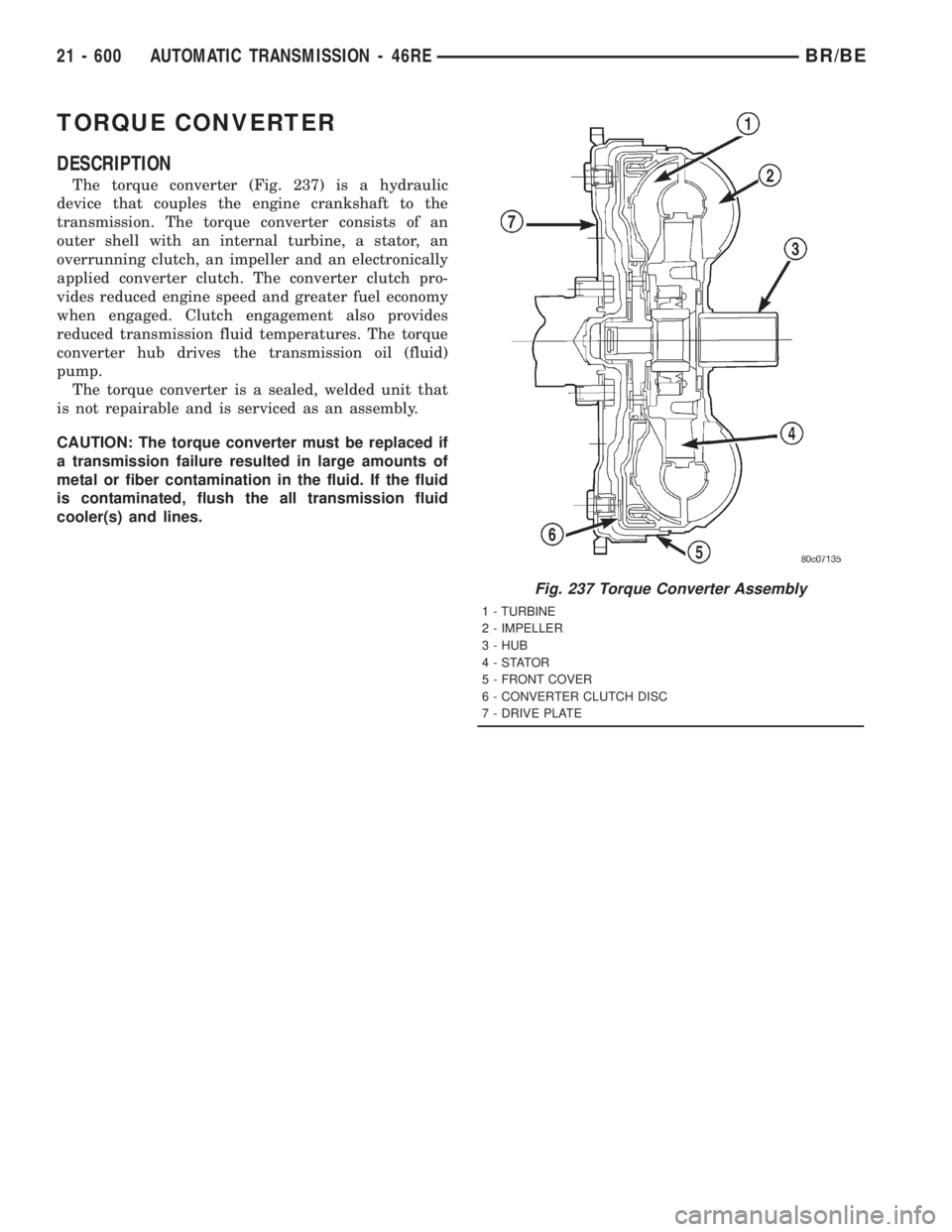 DODGE RAM 2001  Service Repair Manual TORQUE CONVERTER
DESCRIPTION
The torque converter (Fig. 237) is a hydraulic
device that couples the engine crankshaft to the
transmission. The torque converter consists of an
outer shell with an inter