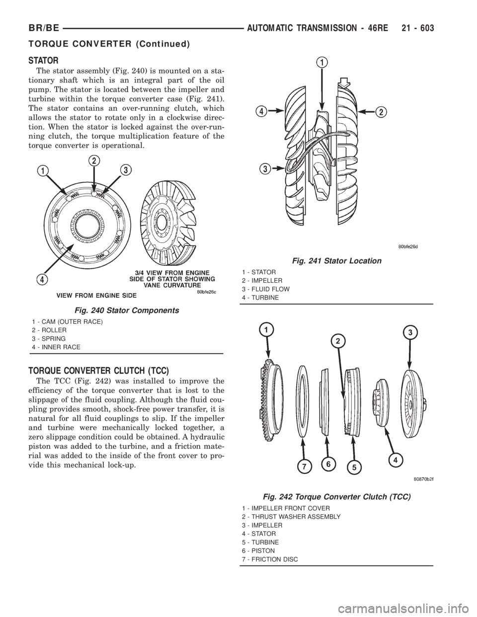 DODGE RAM 2001  Service Repair Manual STATOR
The stator assembly (Fig. 240) is mounted on a sta-
tionary shaft which is an integral part of the oil
pump. The stator is located between the impeller and
turbine within the torque converter c