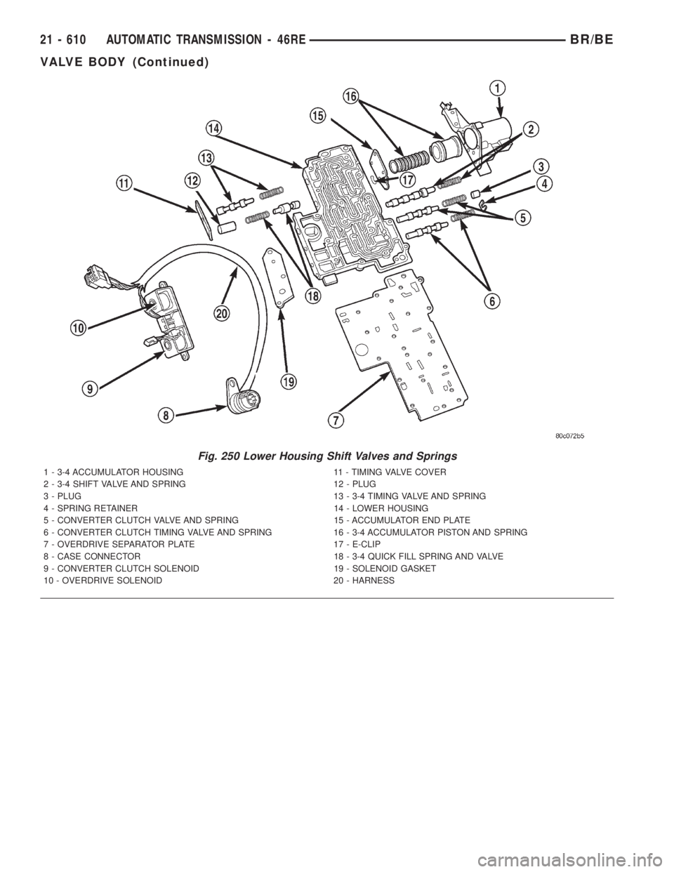 DODGE RAM 2001  Service Repair Manual Fig. 250 Lower Housing Shift Valves and Springs
1 - 3-4 ACCUMULATOR HOUSING 11 - TIMING VALVE COVER
2 - 3-4 SHIFT VALVE AND SPRING 12 - PLUG
3 - PLUG 13 - 3-4 TIMING VALVE AND SPRING
4 - SPRING RETAIN